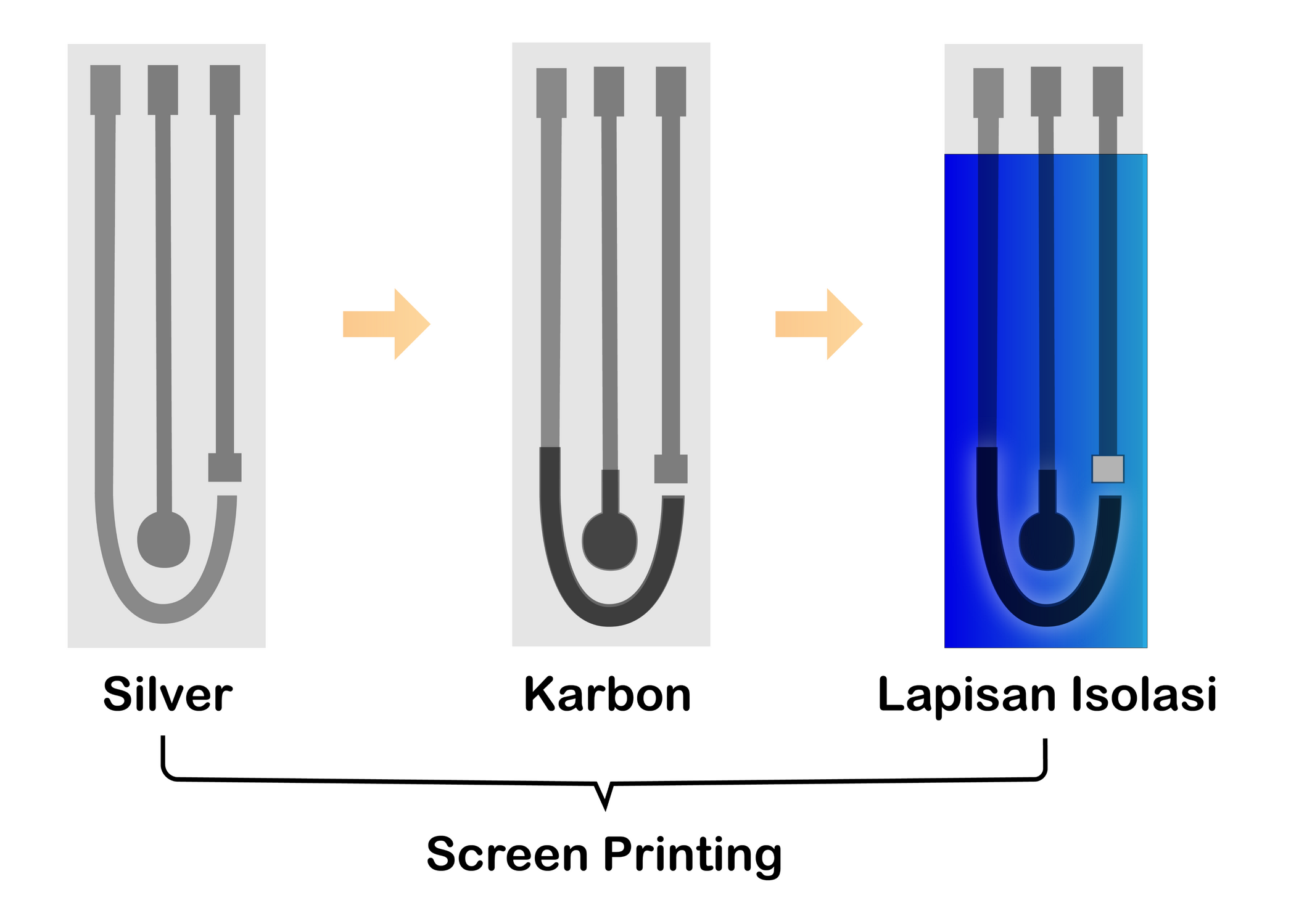 Mechanism